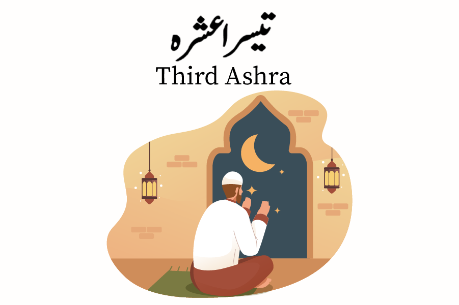 Third Ashra- The Last 10 Days of Holy Ramadan