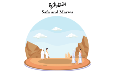 Safa and Marwa – Significance and History