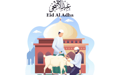 Eid al-Adha-History & Origin