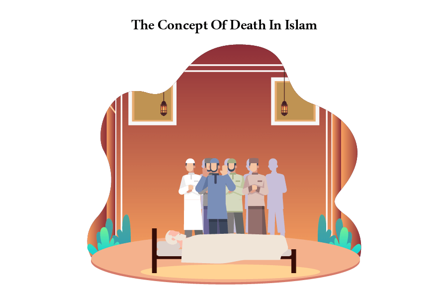 The Concept Of Death In Islam