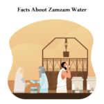 Facts about Zamzam