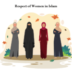 Respect of Womens in Islam