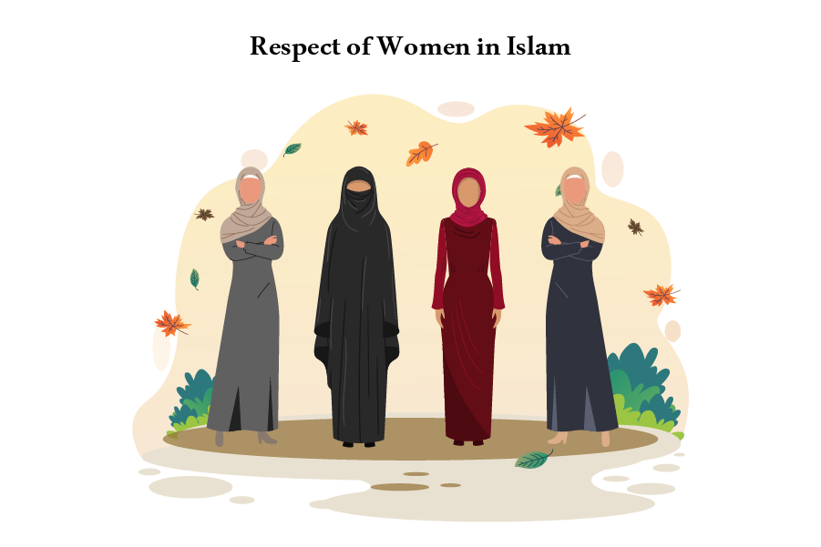 Respect of Womens in Islam