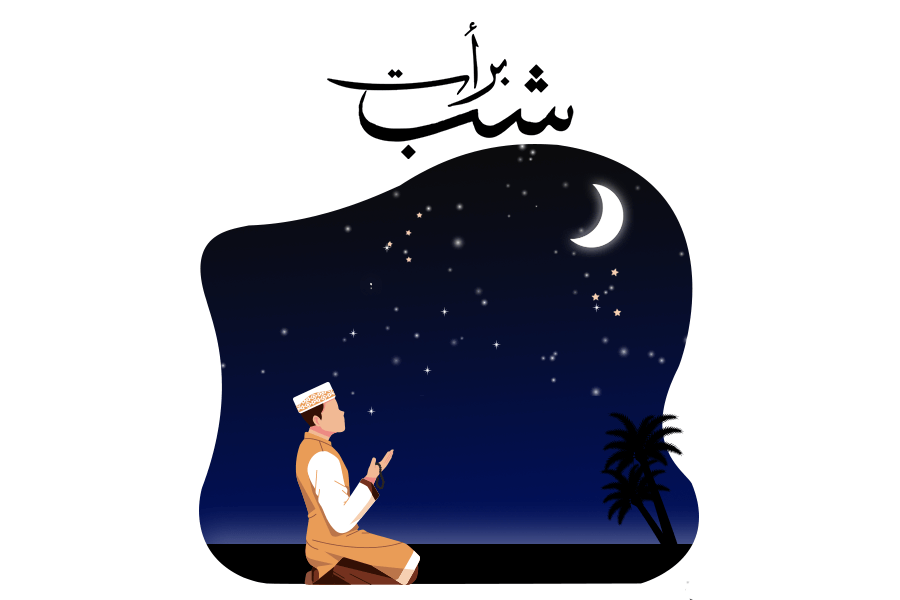 15th Night Of Shaban: Special Significance or Celebrations