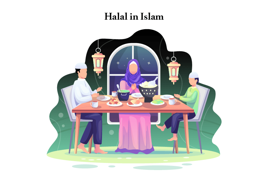 Halal in Islam