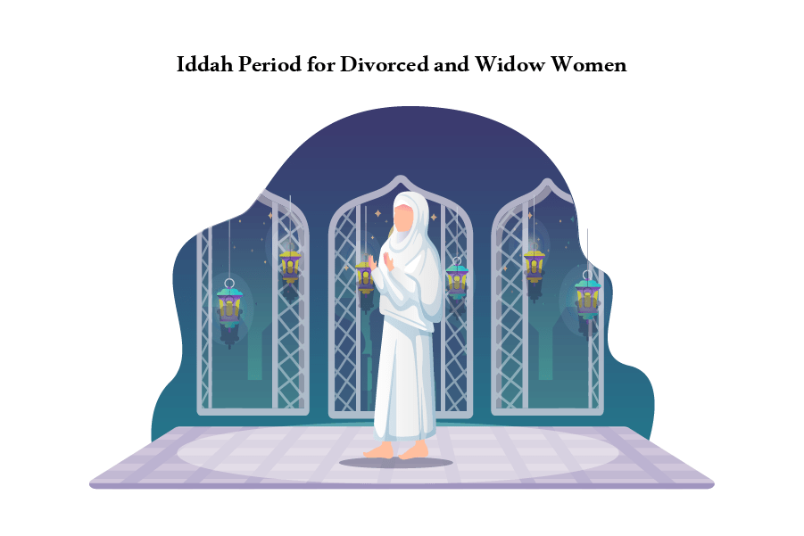 Iddah period for Divorced and Widow women