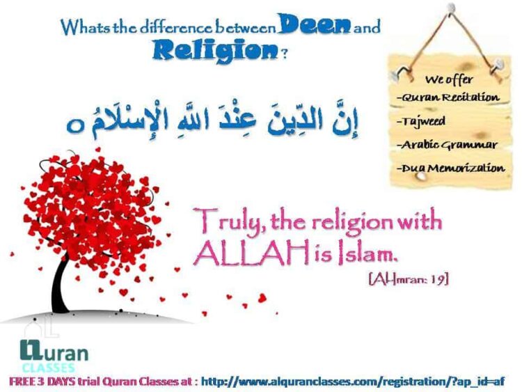 difference between deen and religion