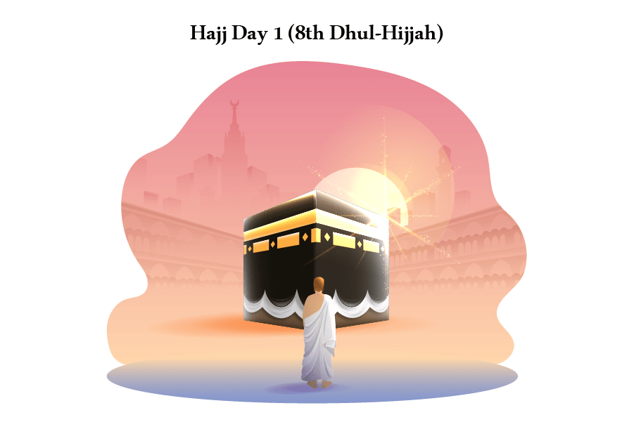 8th of Dhul-Hijjah