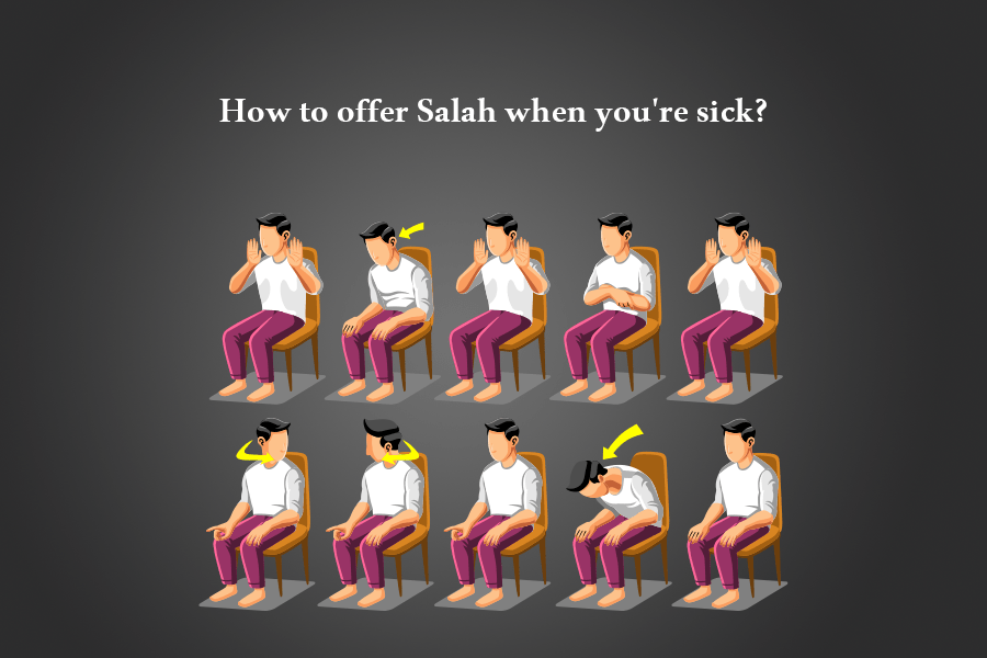 How to offer Salah when You're Sick?
