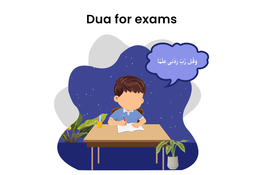 Arabic Dua for Exams