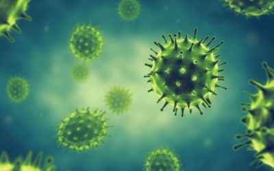 CoronaVirus: Duas And Things You Need To Know About It.