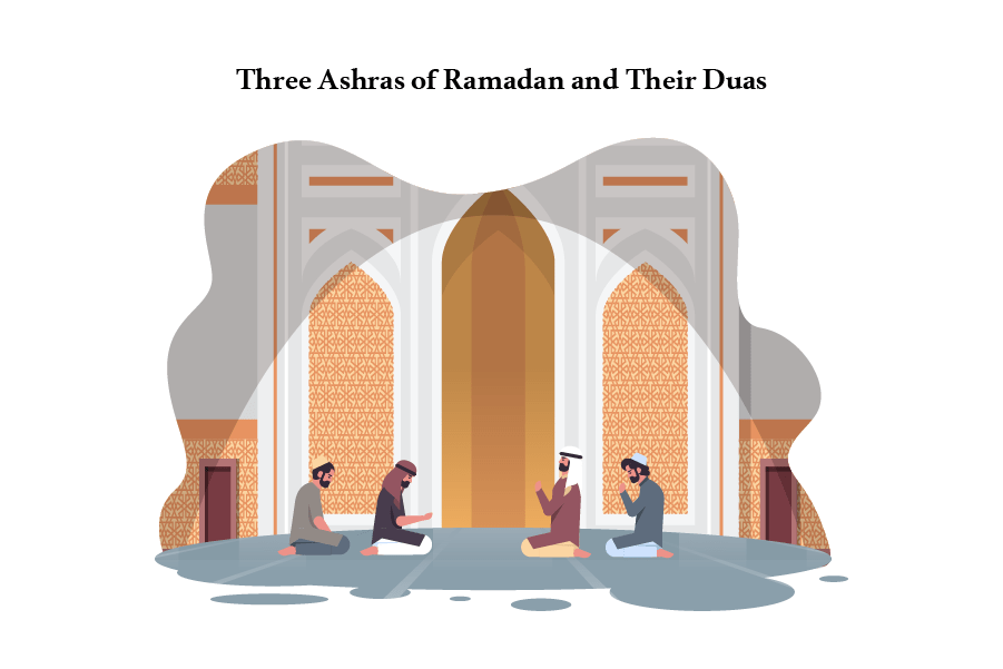 Ramadhan-The Holy Month is divided into 3 Stages [Ashra’s]