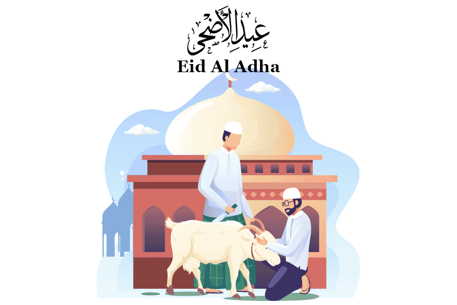 Eid Al-Adha | 10th Dhul Hijjah| History and Origin
