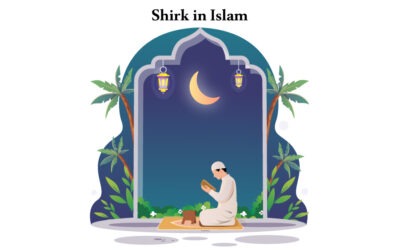 What is Shirk in Islam and its 2 types?
