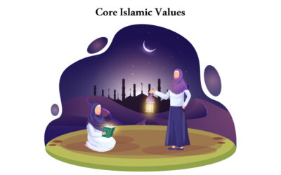 Core Islamic Values: A Guiding Light for Spiritual Growth