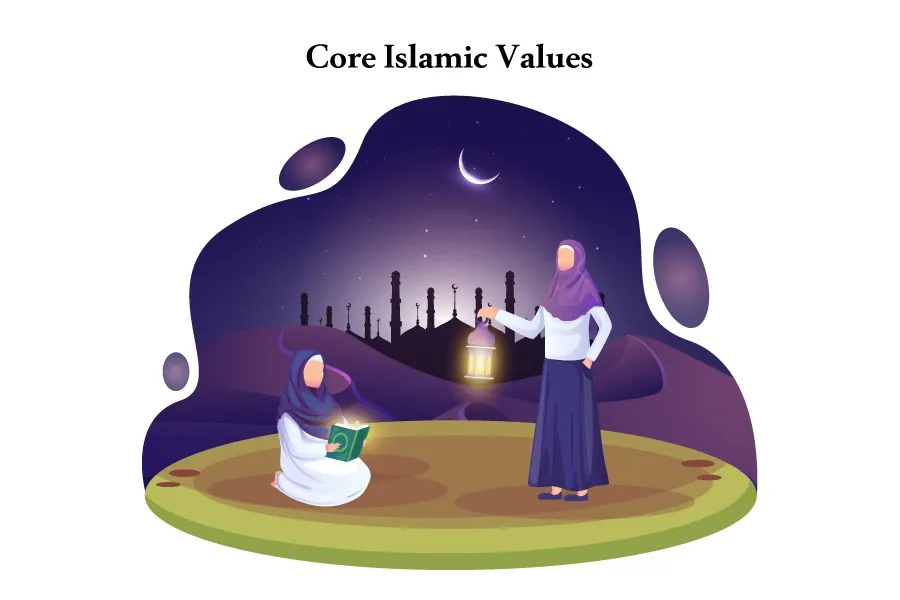 Core Islamic Values: A Guiding Light for Spiritual Growth
