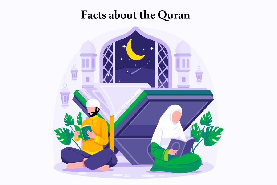 Facts about the Quran