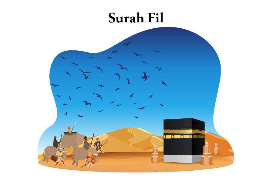 Surah Fil-The Miraculous Story of Divine Protection and Hope