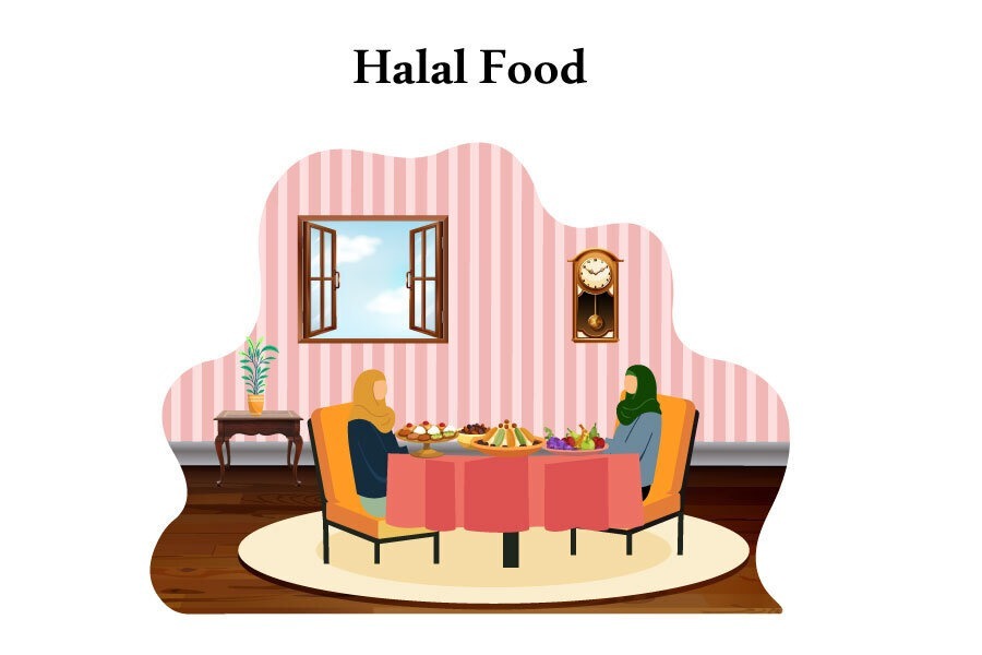 8 Criteria for Halal Food and Certified Industries in USA