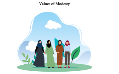 Values of Modesty in Islam | Modesty and Modern Challenges for Muslims