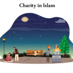 sadaqah in Islam, charity in islam