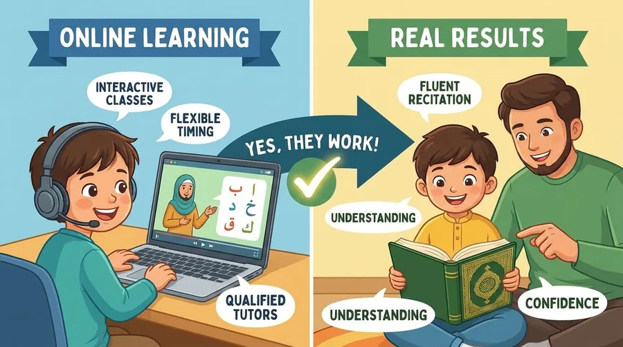online Quran classes for kids